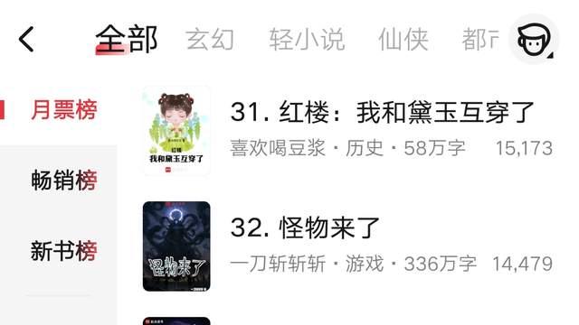 12月第3周起点月票榜：赤心巡天第10本出圈度破六，大明王朝1627进入前十