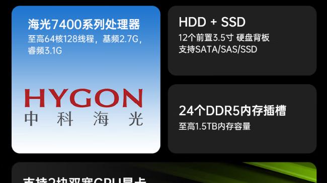 政企/企业选型必看！联想开天KR722H G3：国产化服务器中的"全能算力引擎"
