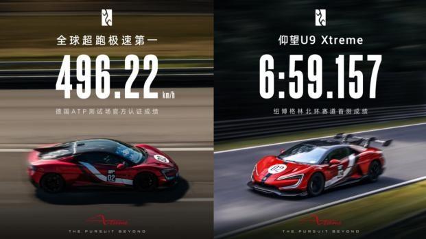 496.22 km/h刷新全球汽车极速，仰望U9 Xtreme全球限量30台