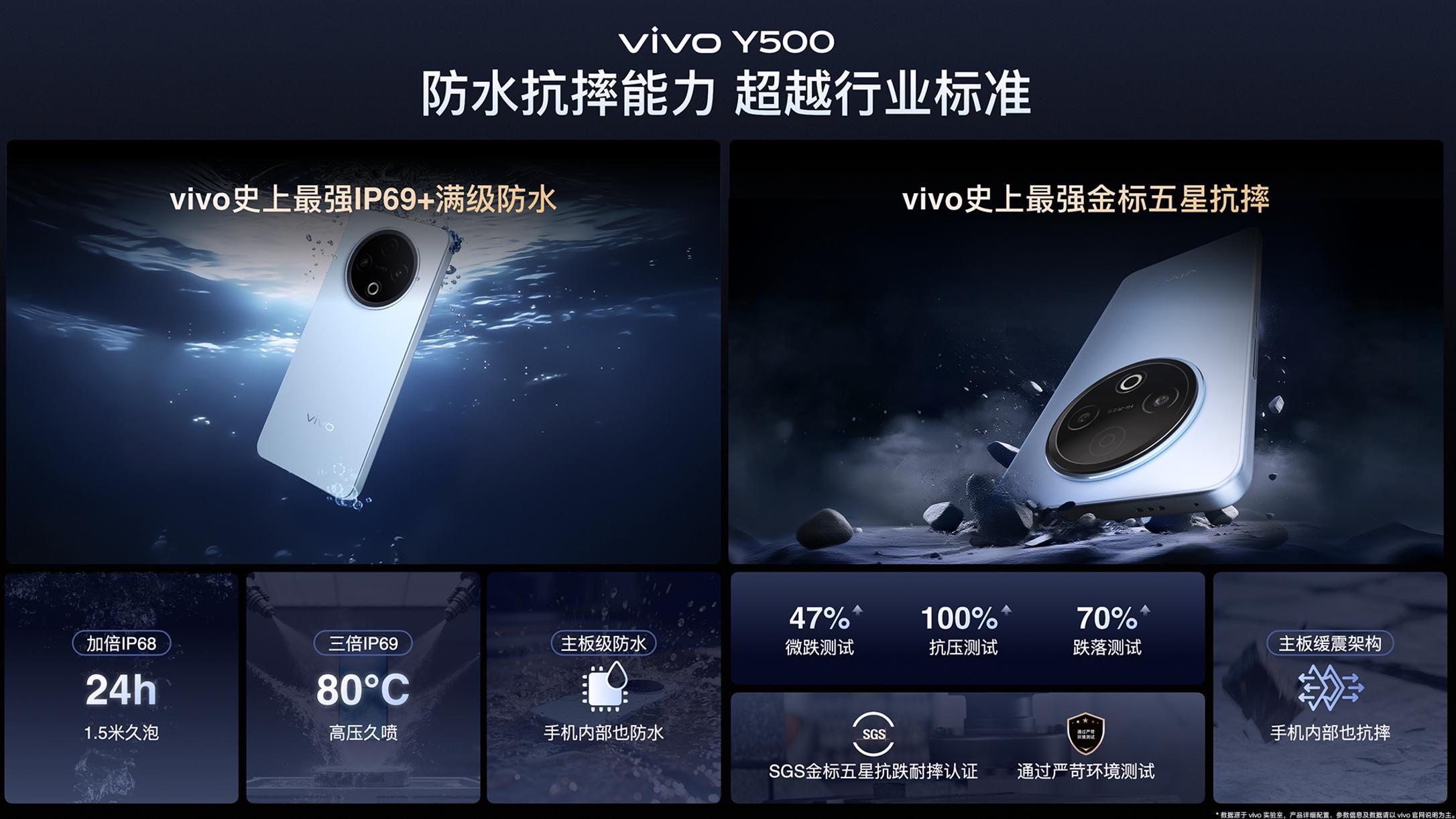 vivo Y500耐用性全方位升级，满级防水与抗摔实力兼顾