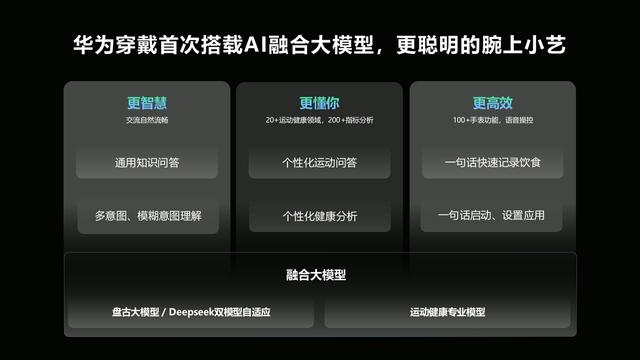 智能手表拥有“鸿蒙AI”有哪些新玩法，华为WATCH 5官宣发布时间