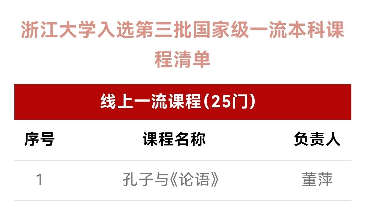第三批国家级一流本科课程公布，浙大63门，全国第一！