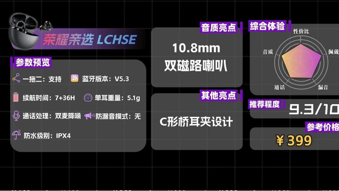 耳夹式耳机哪款音质好？百元夹耳式蓝牙耳机推荐测评
