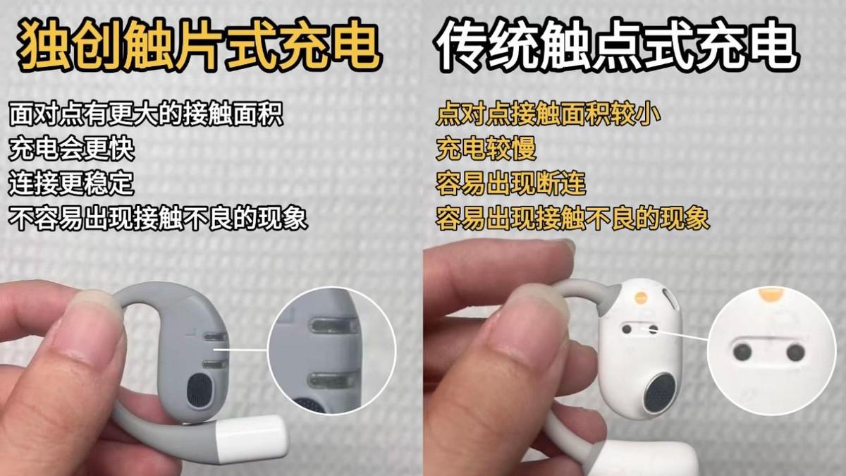 开放式耳机和封闭式耳机的区别？哪个品牌好？开放式耳机推荐