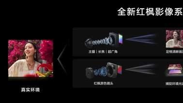 2-4K价位段换机首选！双11选越用越香的超值之选华为nova 14系列