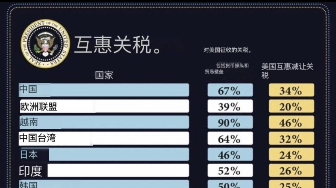 好房子标准发布，房产财富又一轮大洗牌了？