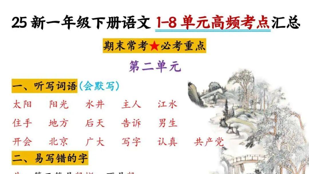 一年级下册语文1-8单元高频考点，家长必看！电子版