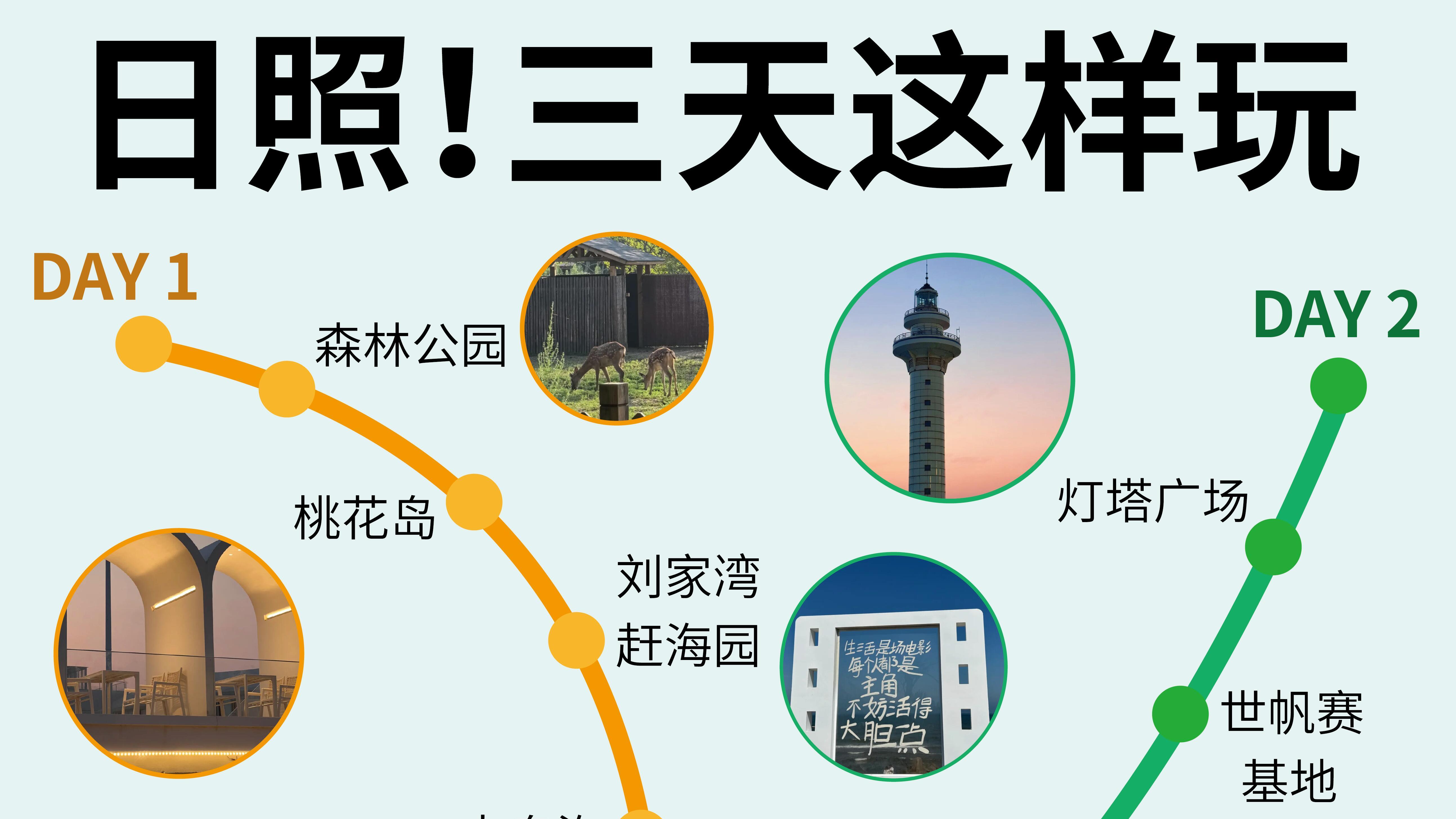 J人男朋友熬夜做的日照攻略，旅行必看