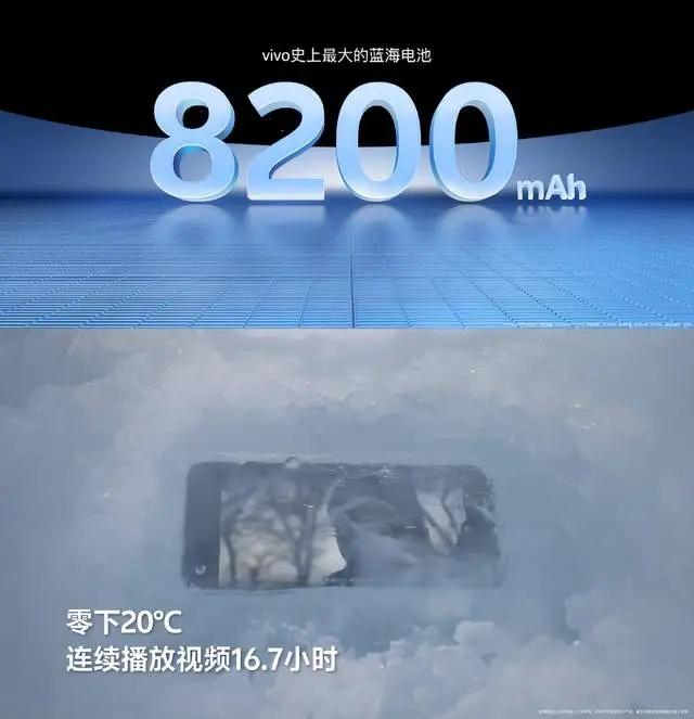 同价位越级体验！vivo Y500全渠道热销，凭什么成为中端机新标杆？