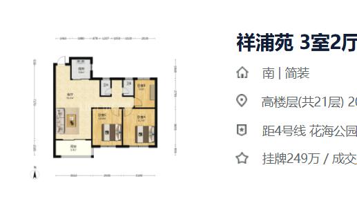 闲聊楼市，福州到底要跌到多少？