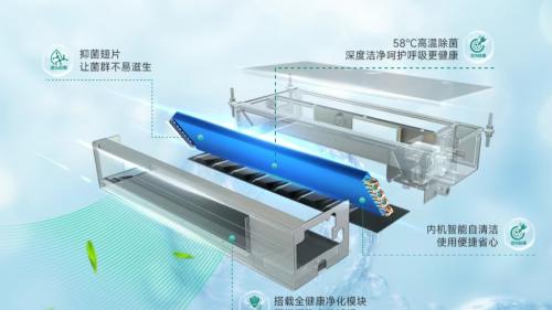 热知识：海信中央空调提醒，给您家的“清凉卫士”洗个澡！