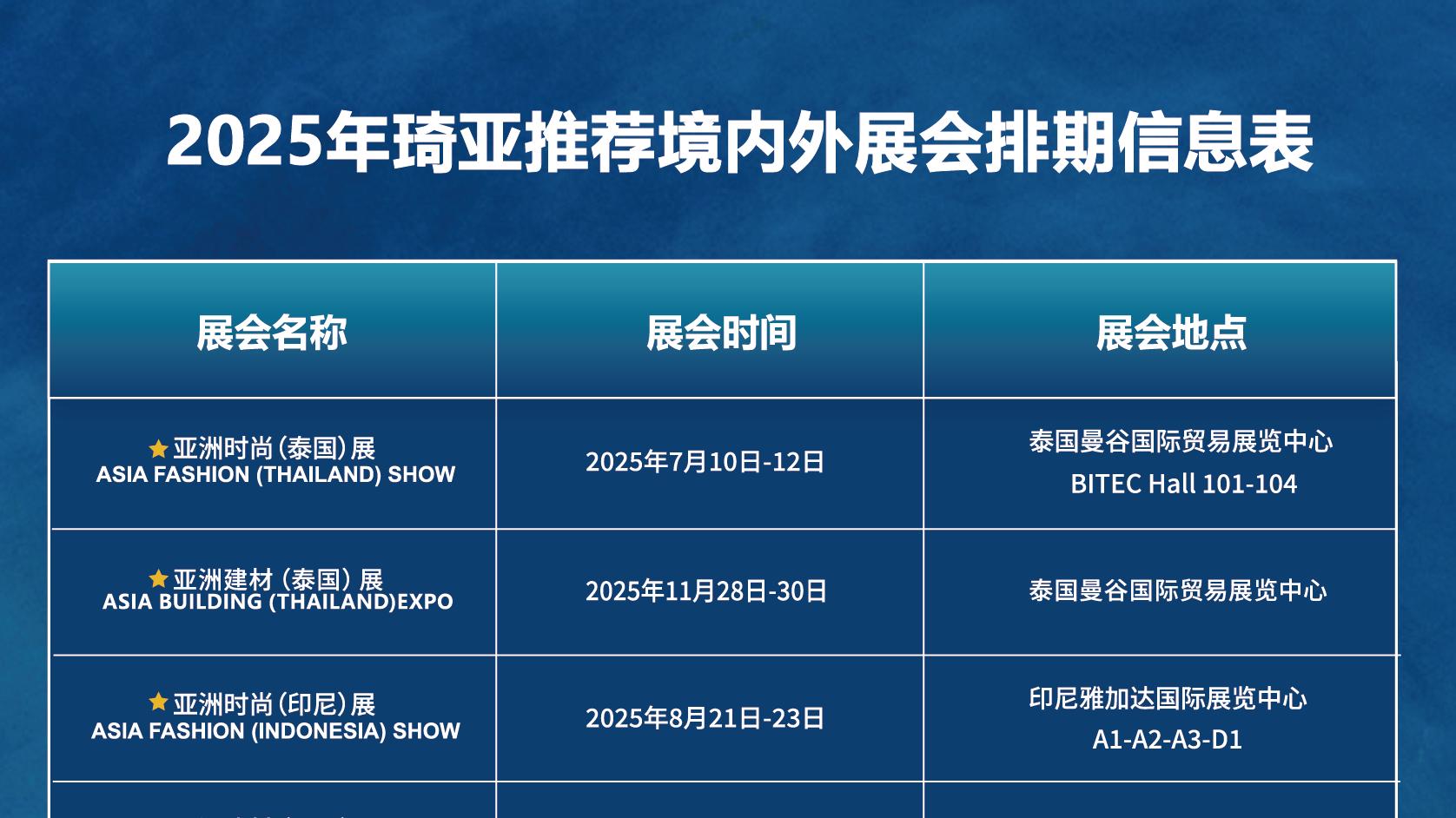 室内设计美学转向日系+中式，建材风格多元化