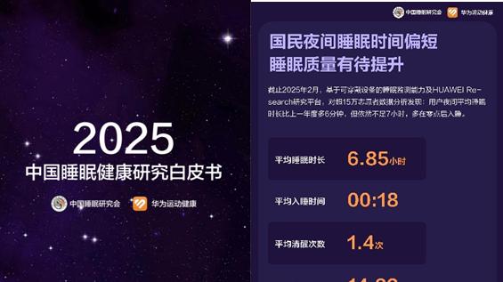 2025年专业健康手环发布：华为手环10全方面守护用户健康