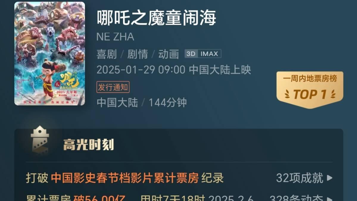 《哪吒2》预测总票房大涨至95亿 《熊出没11》单日反超《封神2》