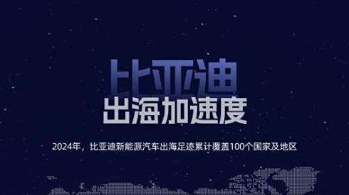 凭借硬核实力持续引领全球汽车市场，看中国汽车全球发展趋势