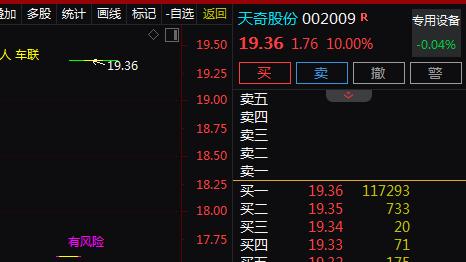 人形机器人+优必选+银河通用+工业制造，2天2板！2天上涨21%！还有机会吗？