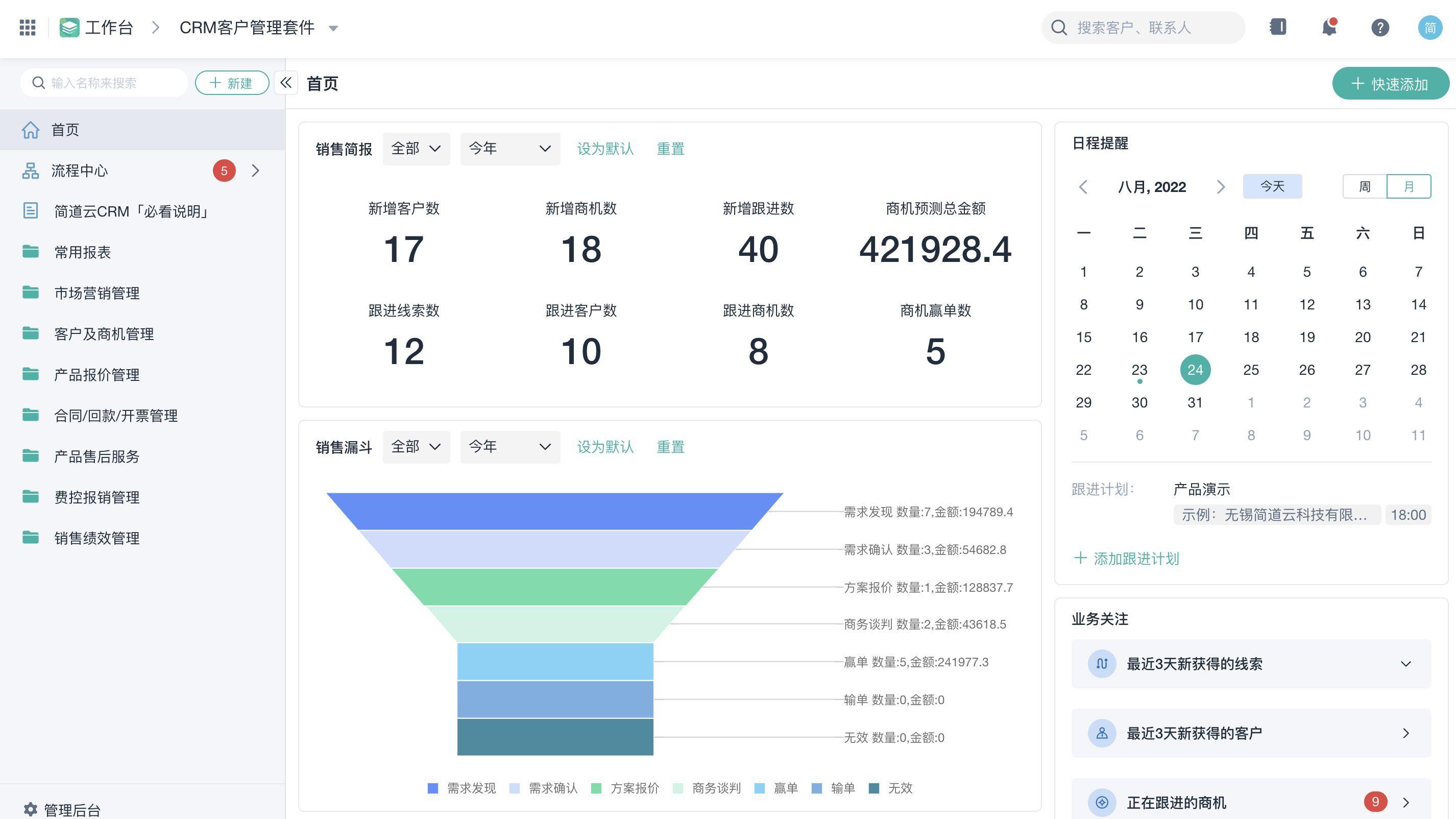 销售必懂三大核心概念：销售漏斗、画像、线索评分，一次说清！
