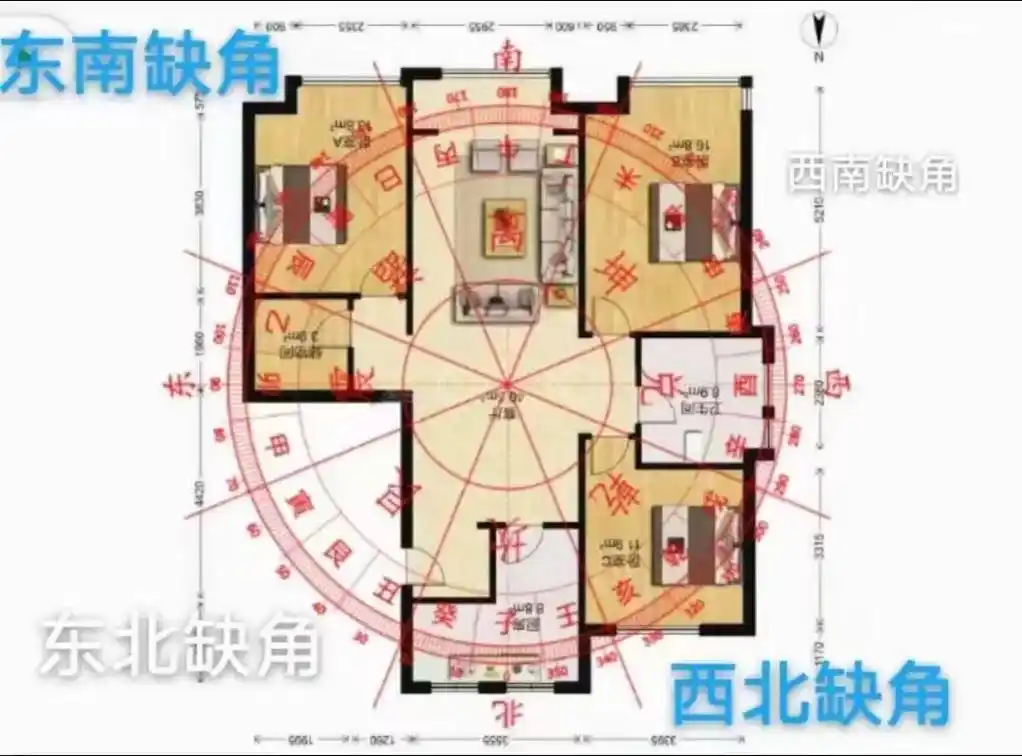 🌟2025入宅开运指南来了！八字+罗盘一测就知道✅