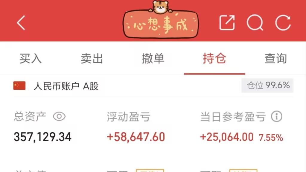 11月6日，摩恩电气，振华股份。龙头，反包，关系？