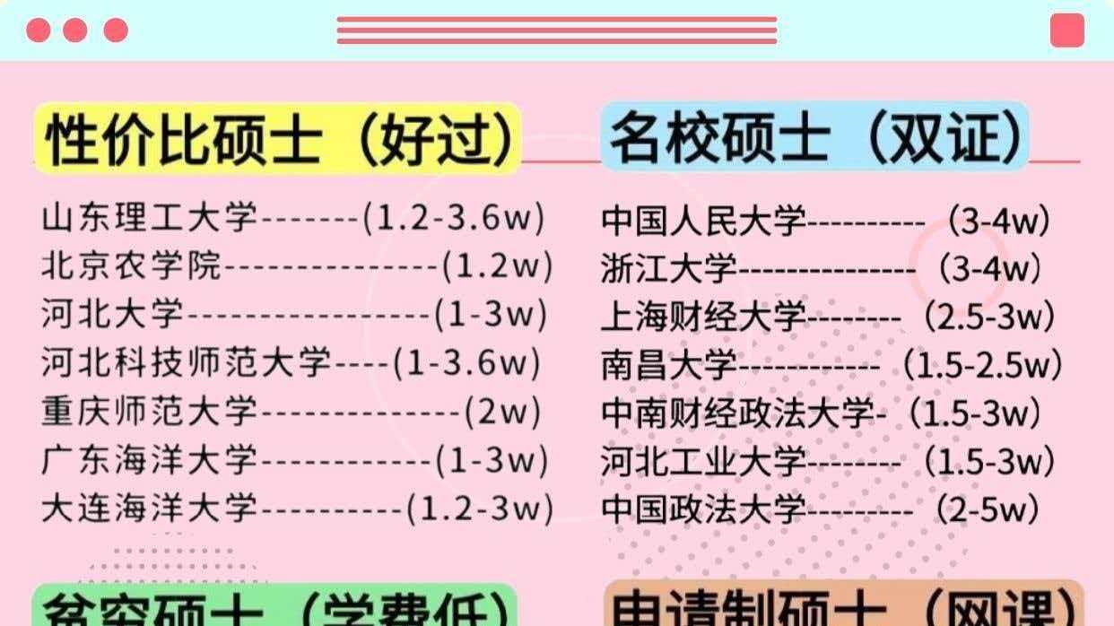 体制内刚需！在职硕士轻松拿证，学信网可查