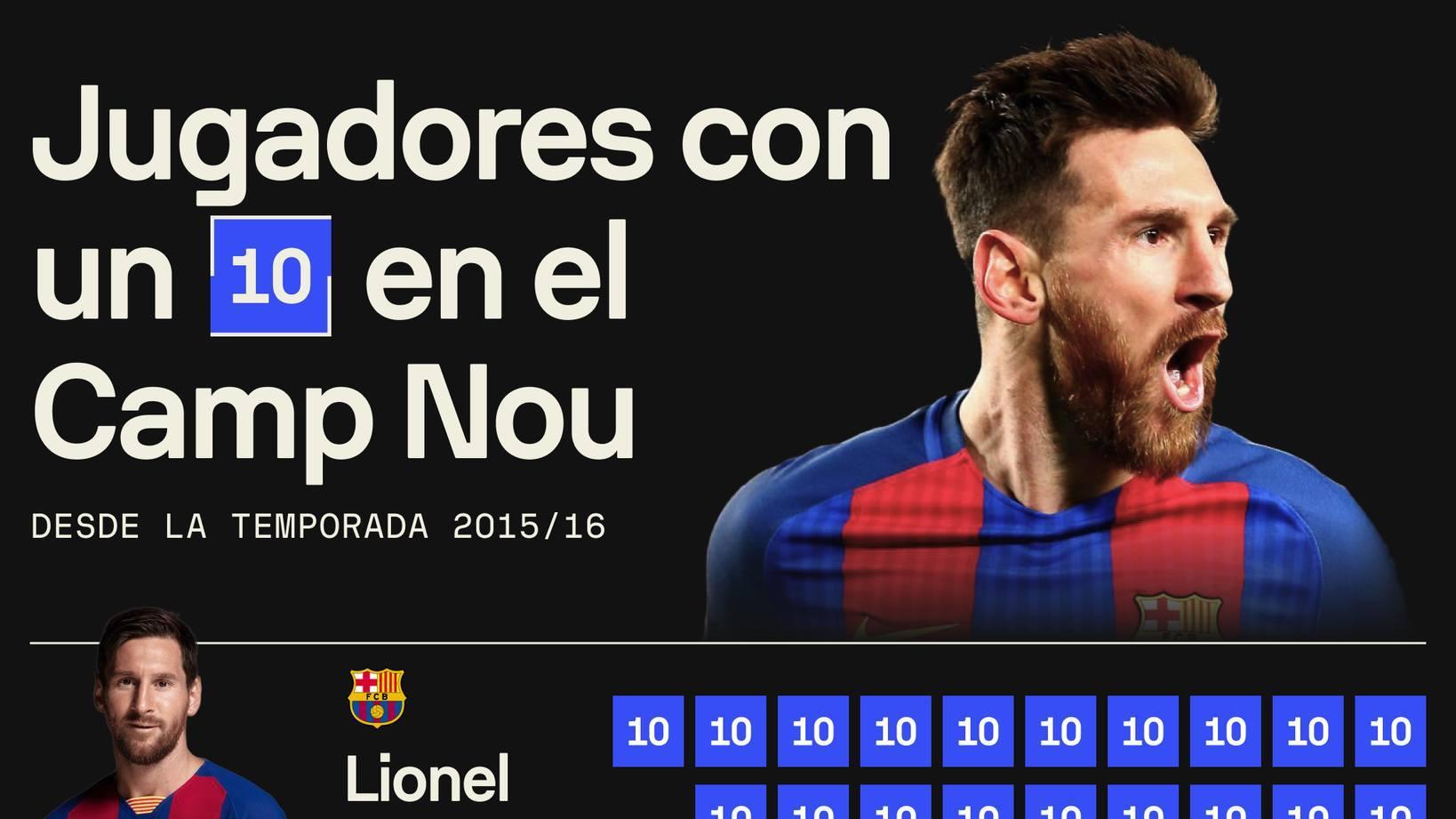 梅西真要回巴萨？现任巴萨主帅回应，多重暗示点燃球迷期待