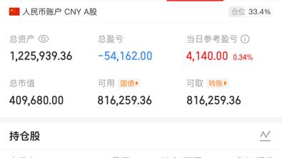 10.20实盘笔记；龟缩一下。