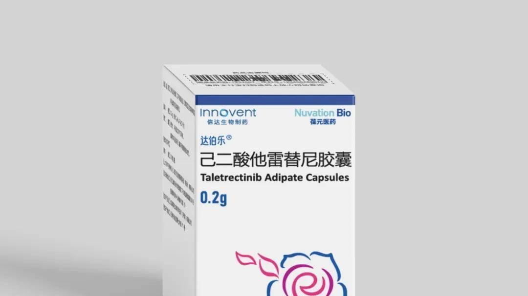 他雷替尼（Taletrectinib）治疗ROS1阳性非小细胞肺癌临床数据