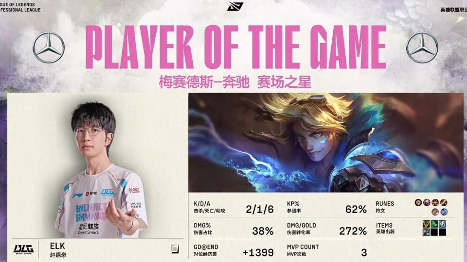 BLG零封AL豪取四连胜！Bin：在我心里队伍已经是第一！