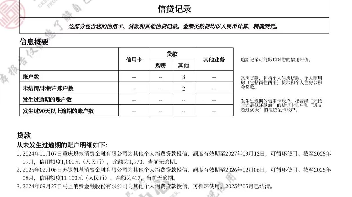 征信优化不求人：收藏这四招，信用快速提升！
