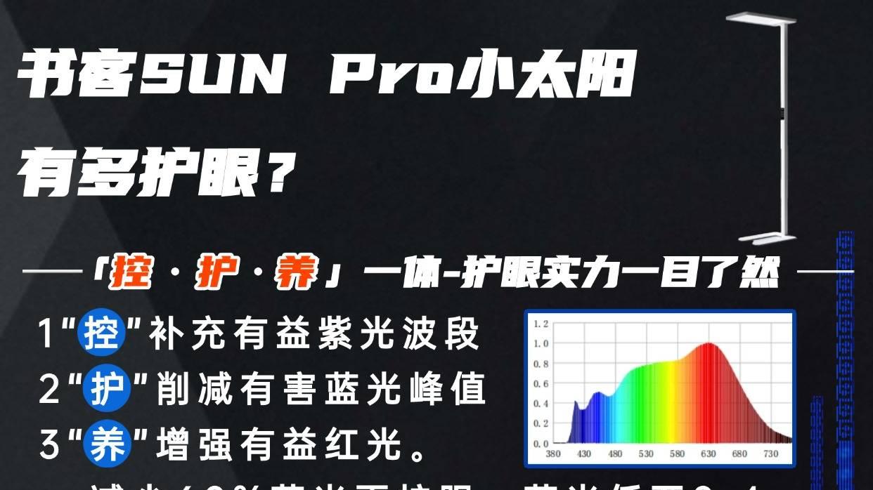 儿童护眼大路灯怎么选择？盘点2025护眼大路灯推荐排行榜前十名品牌