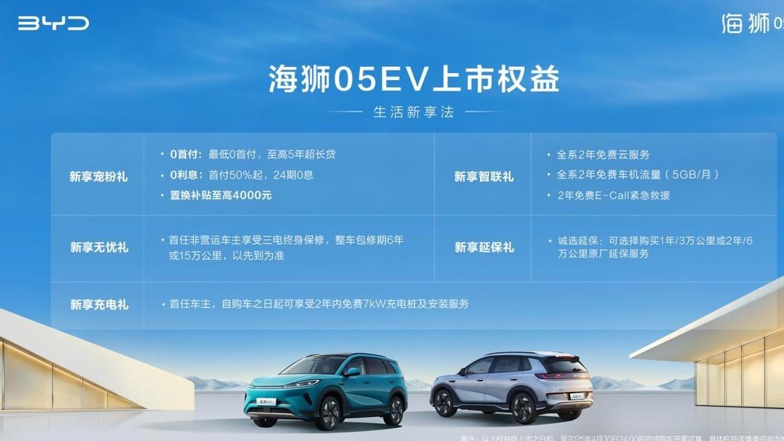 海狮05EV来袭，价格亲民，颠覆纯电SUV市场？