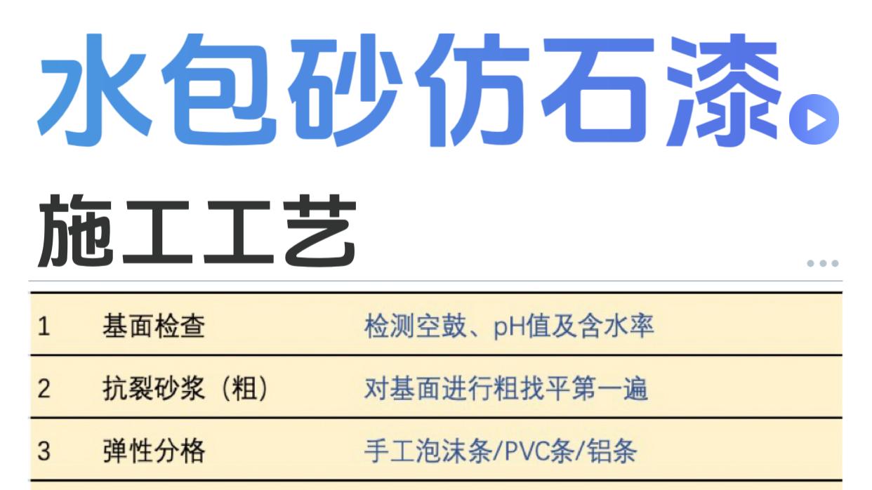 水包砂仿石漆外墙标准施工工艺