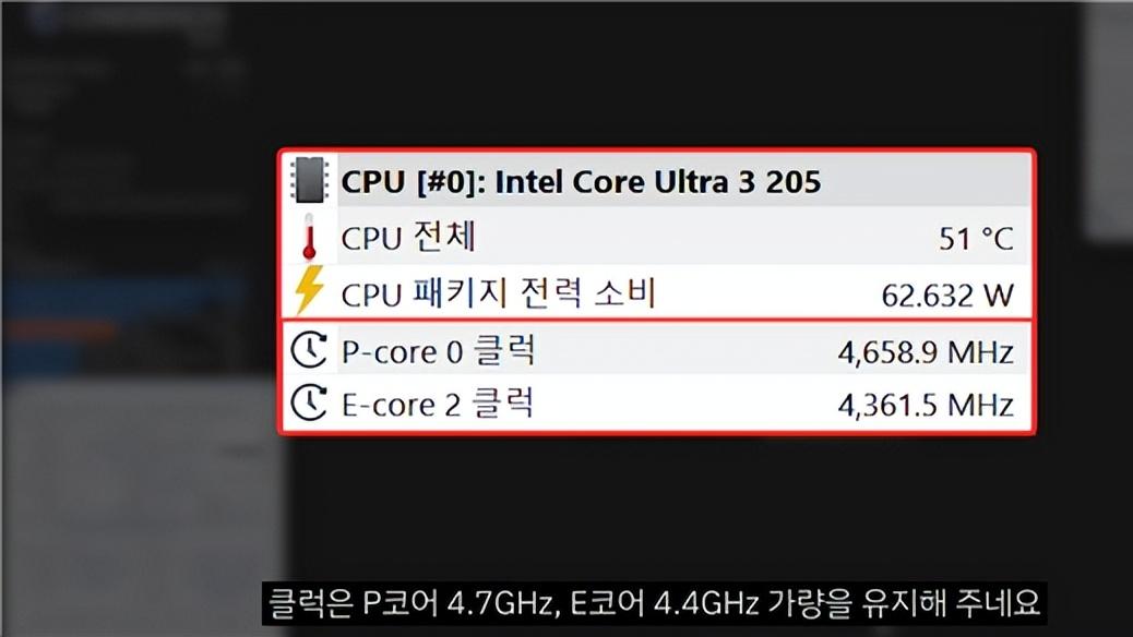 Intel入门级酷睿Ultra 3 205实测：单核提升16%，集成显卡暴涨75%！