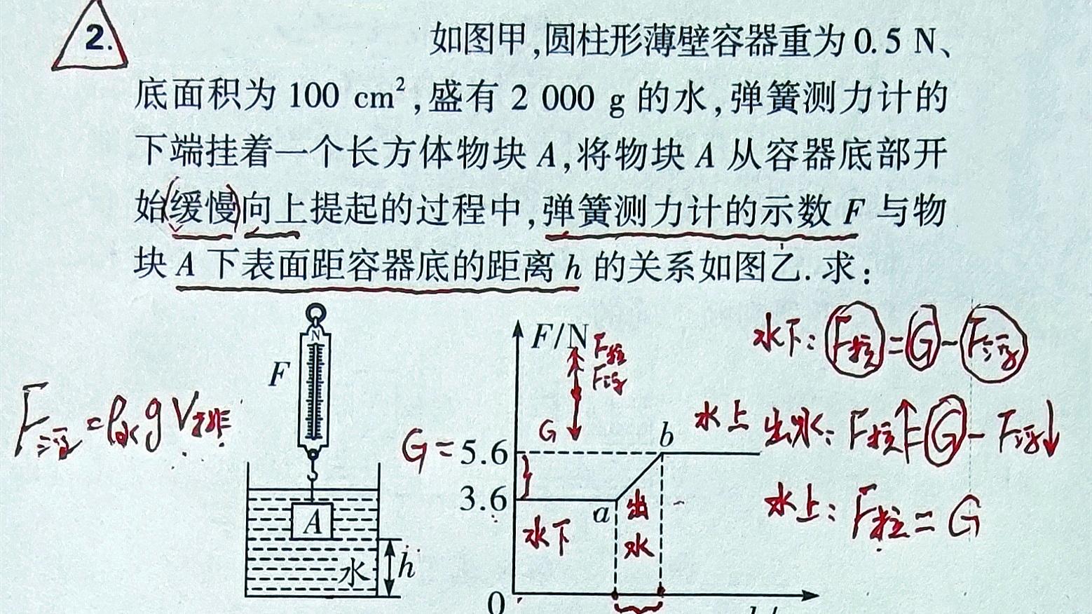 初中生必看！这道物理难题的解题思路，让你秒变解题高手