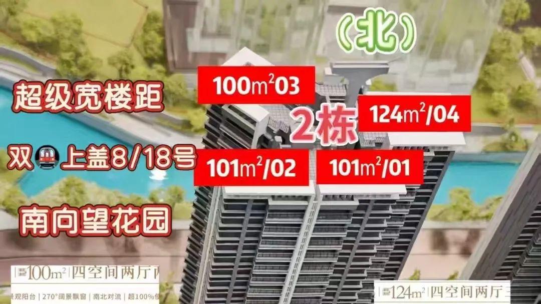 2025花都五一看房指南