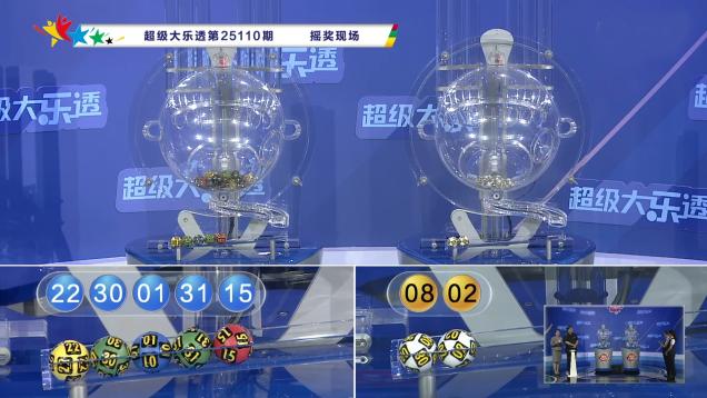 111期 大乐透 |​ 上期一等奖中出6注；前区一对连号30、31，一对同尾01、31，没有重号