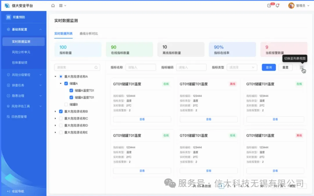 18 种重点危险化工工艺安全指南（附清单）