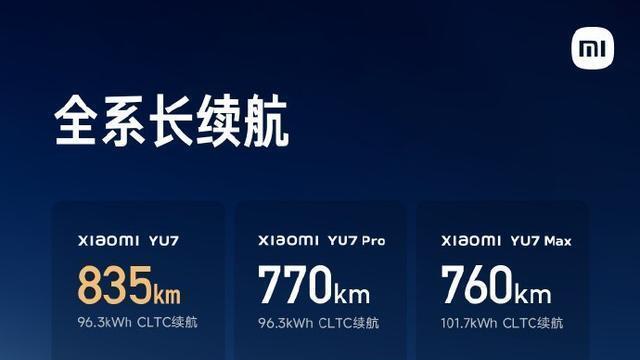 小米YU7提前上市，等等党福音，6月底抢购倒计时