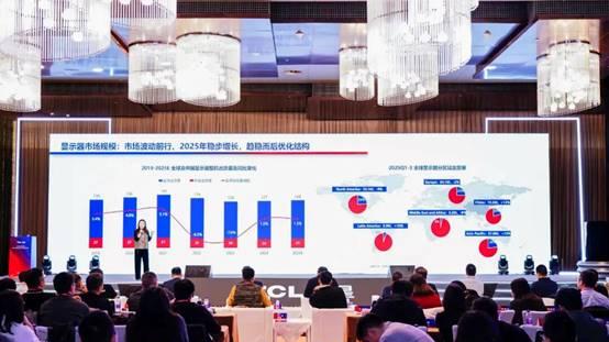 「电竞市场赋能」高分电竞显示器需求趋势研讨会在北京成功召开