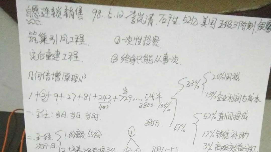 一场精心设计的财富陷阱：我被骗绵阳传销实录与深度警示