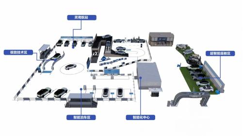 2025比亚迪智能化街区全国巡展开启｜让好技术人人可享