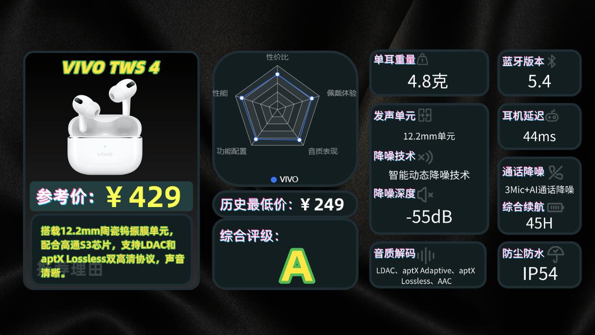 蓝牙耳机什么牌子的好又实惠？蓝牙耳机十大排名品牌分享