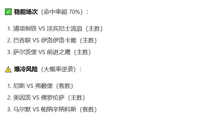 11月6日热门足球赛事精准预测扫盘分析