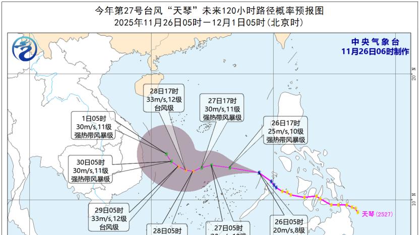 “天琴”生成！11月底还有台风！？泉州发布大风预警！
