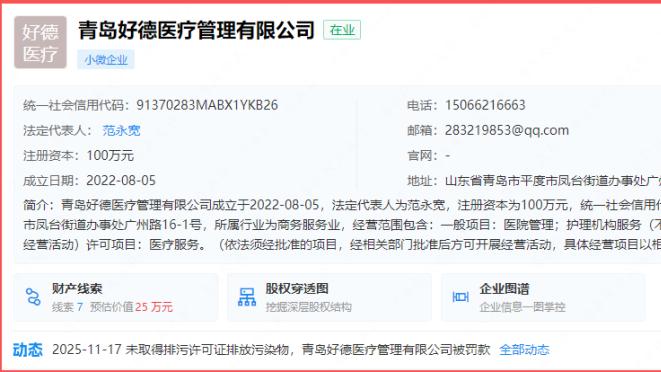 未取得排污许可证排放污染物，青岛好德医疗管理有限公司被罚款