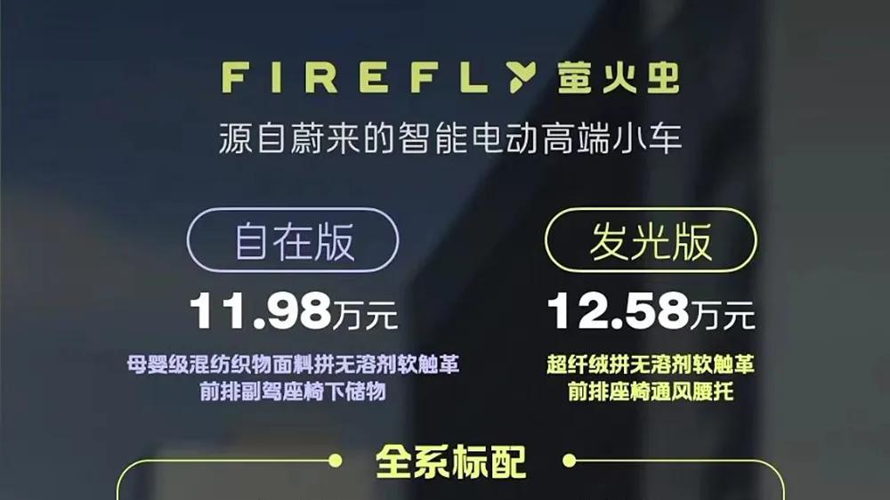 蔚来股价跌88%，负债率达87%，加紧推萤火虫不到12万“平替”MINI，能解李斌困局吗？
