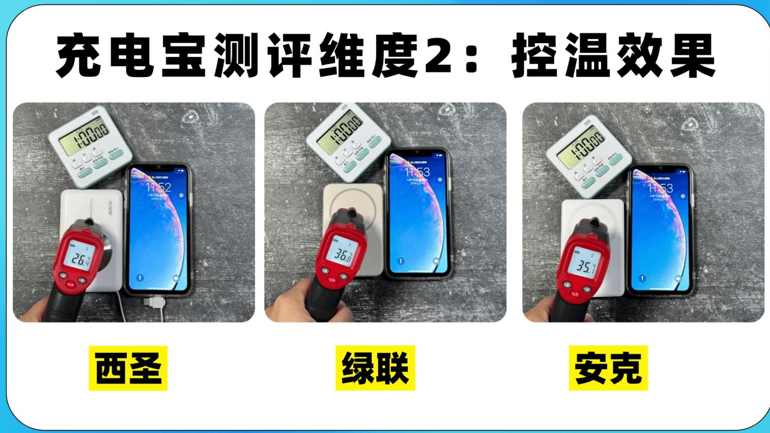 绿联、西圣、安克磁吸充电宝好用吗？哪个牌子充电宝最好用？
