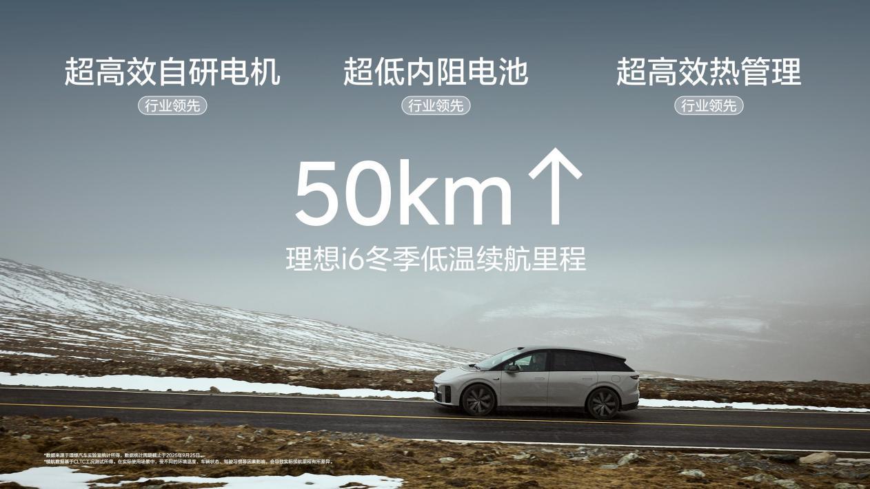 理想i6正式发布，一个版本，一个价格，24.98万标配即顶配