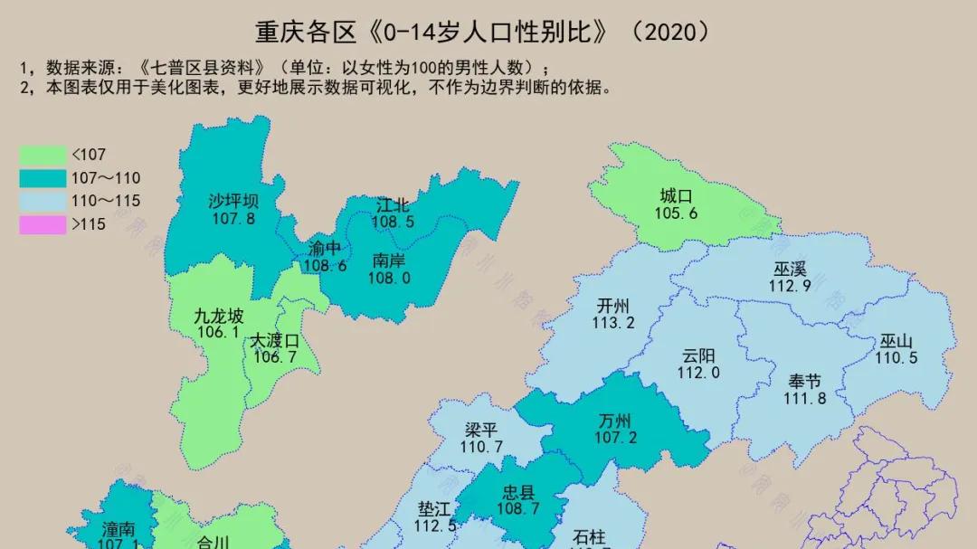 重庆幼年人口性别比：从105到120的区域差异