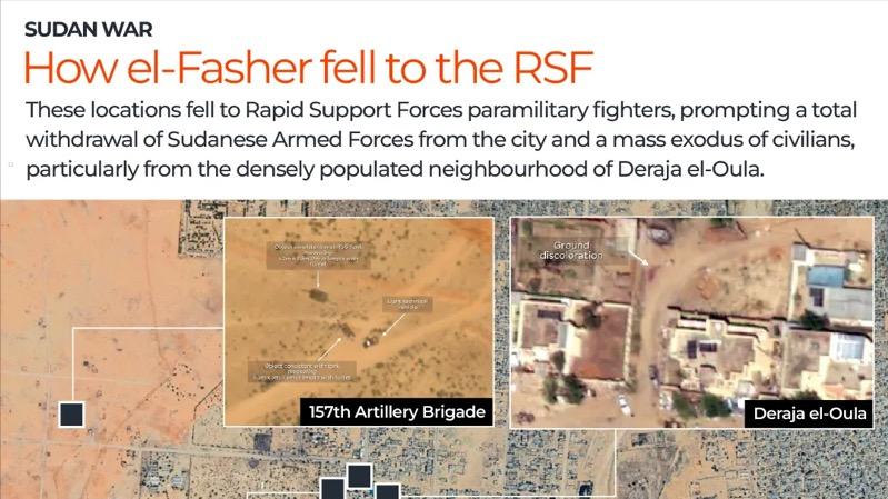 苏丹法希尔陷落，数千平民遭屠戮！联合国拨款两千万美元紧急援助